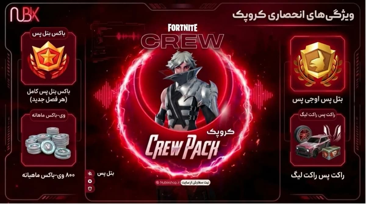 کروپک فورتنایت