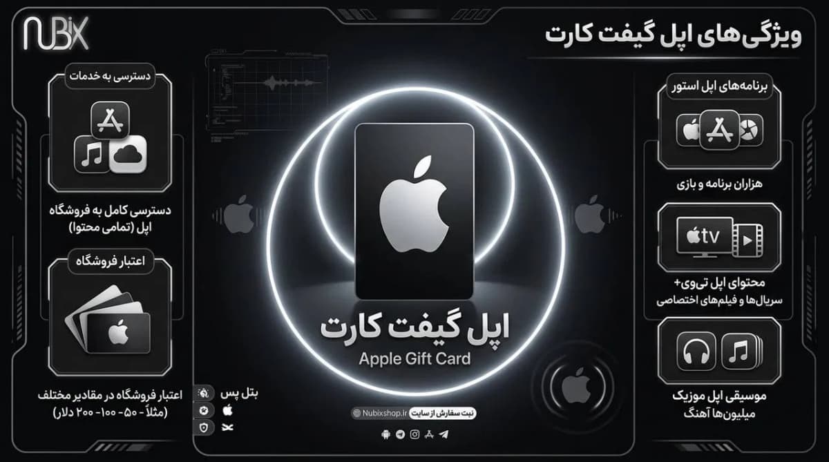 گیفت کارت اپل
